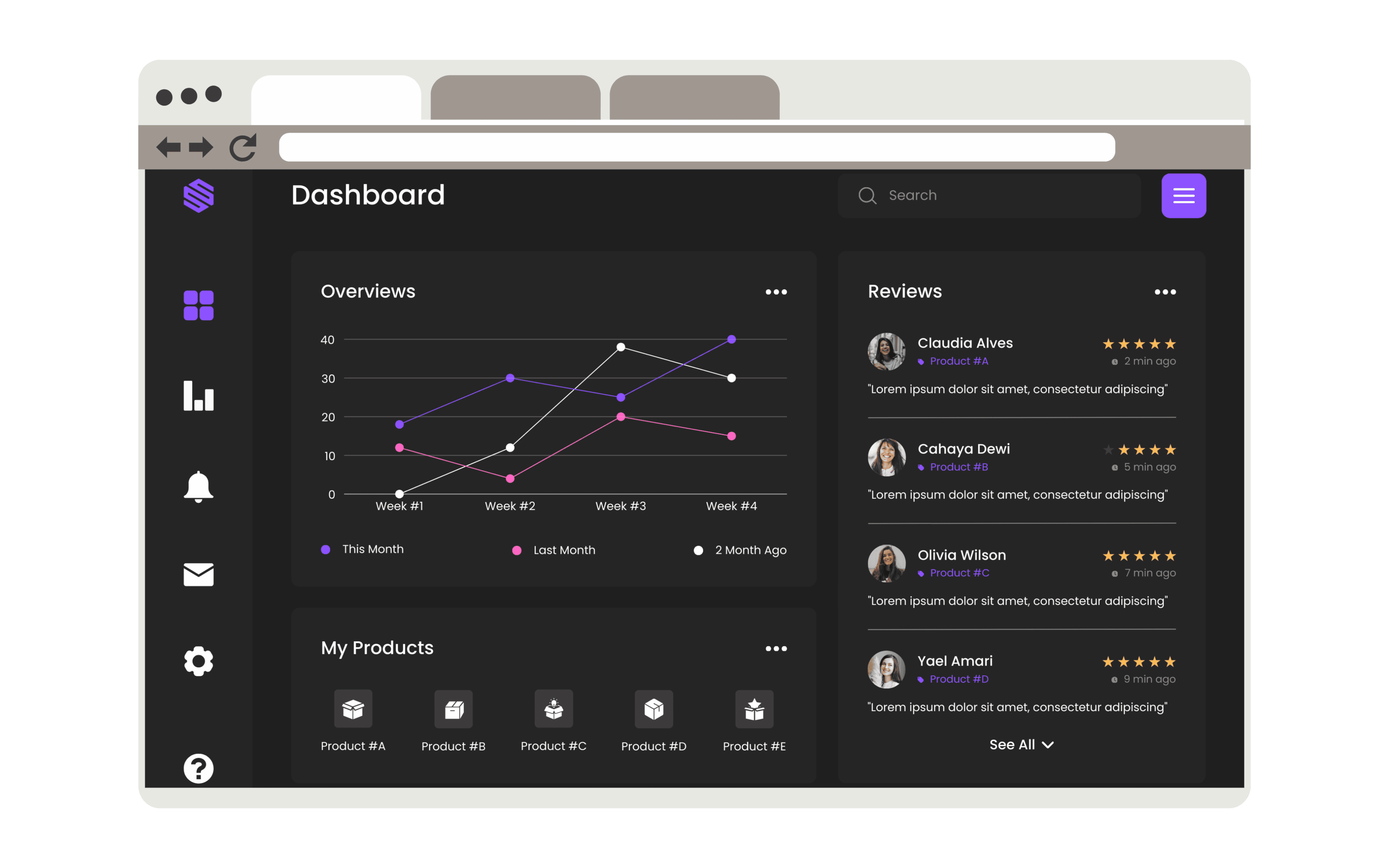 API Dashboard